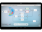AXSOS AG spezialisiert sich auf App-basiertes Prozessmanagement